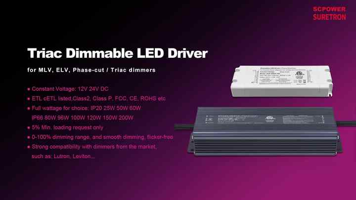 Buy SeKi 12 V DC 100 W 8.33 A Constant Voltage LED Driver; IP67