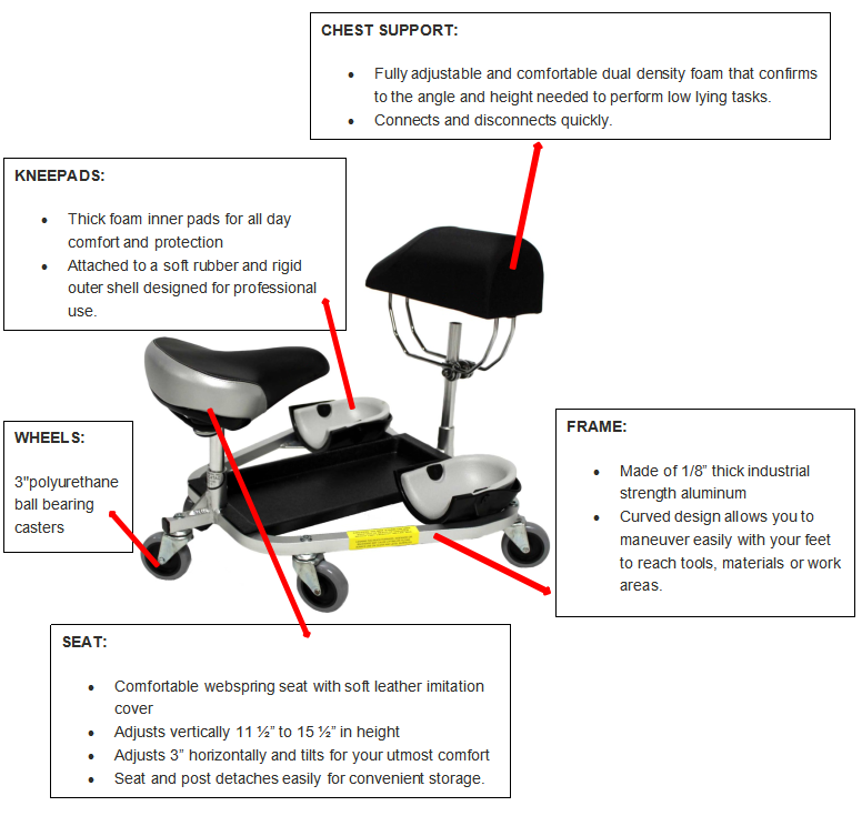 thumbnail image 2 of Kneel It V3 Rolling Knee Pads With Seat RACATAC Kneeling Creeper With Chest Support - Low-Profile 2" Casters (300lb Capacity) Rolling Garden Seat 2 of 13