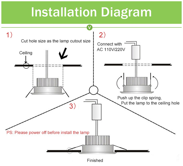 Square Rectangle Recessed Tunable White Silver Double Twin Two Head Grille Cob Led Downlight