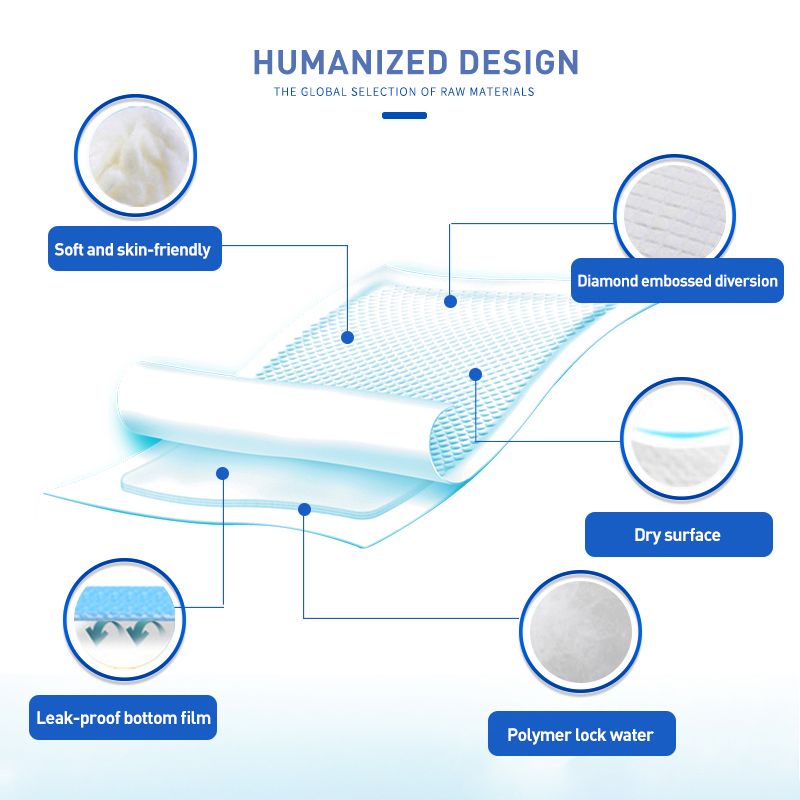 Заводское производство, подкладки для недержания мочи для взрослых, гигиенические одноразовые подкладки по низкой цене