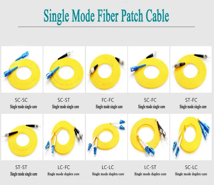 1M 2M 3M FTTH Duplex Fiber Patch Cord LC/UPC to SC/UPC Patch Cord Fiber 2.0mm 3.0mm Single Mode G652D(9/125)