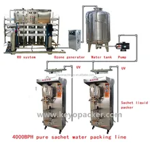 Download Nigeria Most Popular Sachet Water Sealing Machine View Yogurt Packaging Machines Dingli Product Details From Anhui Keyo Automation Machinery Equipment Co Ltd On Alibaba Com PSD Mockup Templates