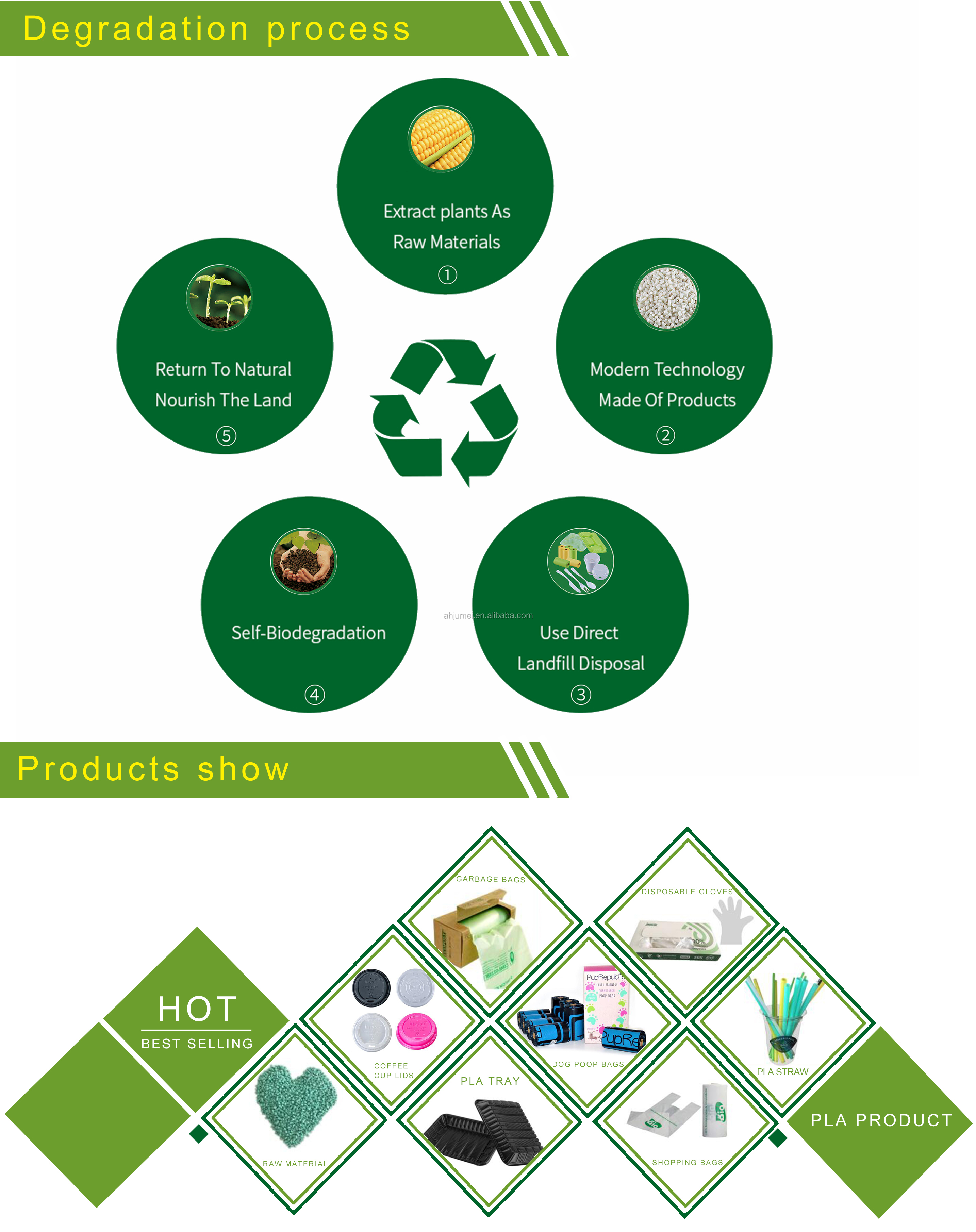 定制可生物降解的可堆肥的胶卷批发 - buy cling film,cling film