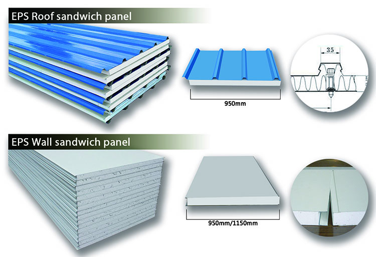 لوحات ساندويتش EPS مخصصة للحريق لوحة البوليسترين الموسعة المقاومة للحريق 0