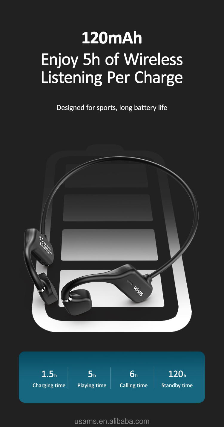 USAMS New JC BT5.0 earphone open ear wireless bone conduction headphones