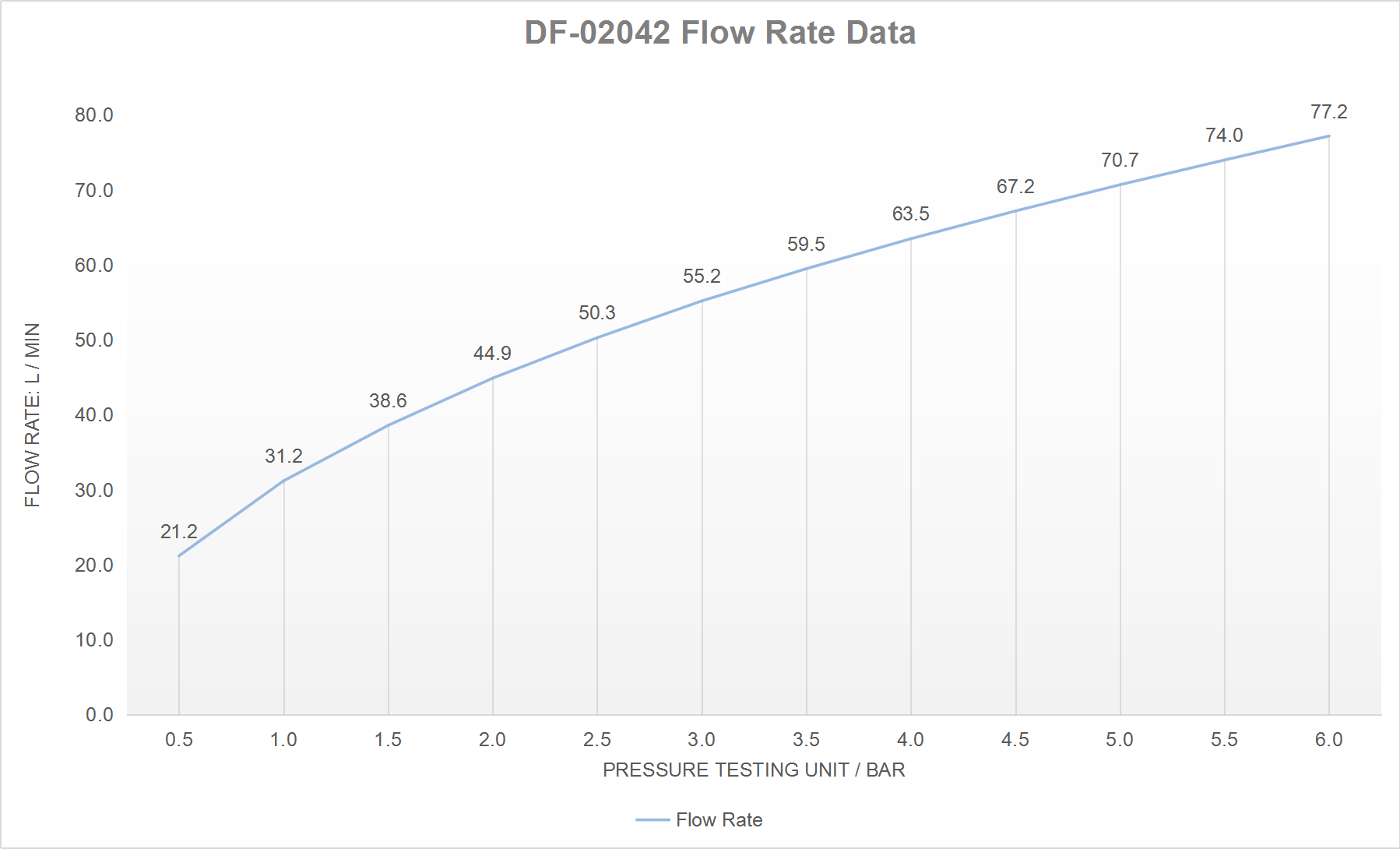 Free Standing Bathtub Filler Mixer Classic Faucet With Shower Freestanding Bath Tub Floor Fitting Brass Headset