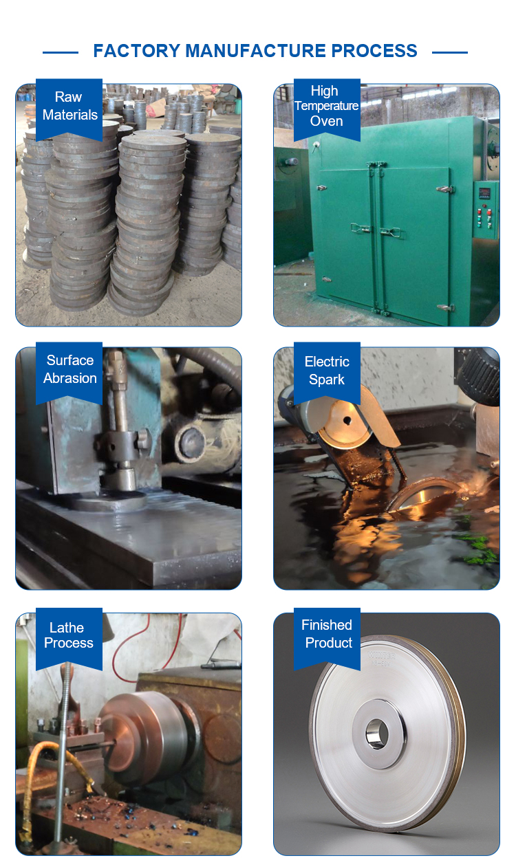 Pencil edge diamond grinding wheel for glass processing