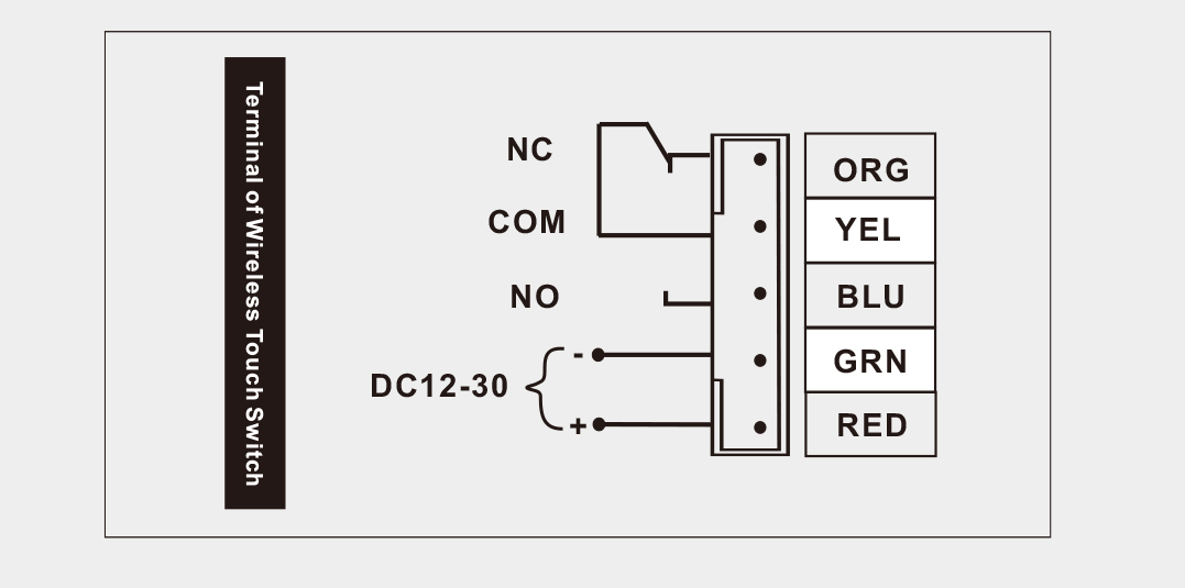 202H High Sensitive Touch Automatic Door Switch With Wireless And Wired Design