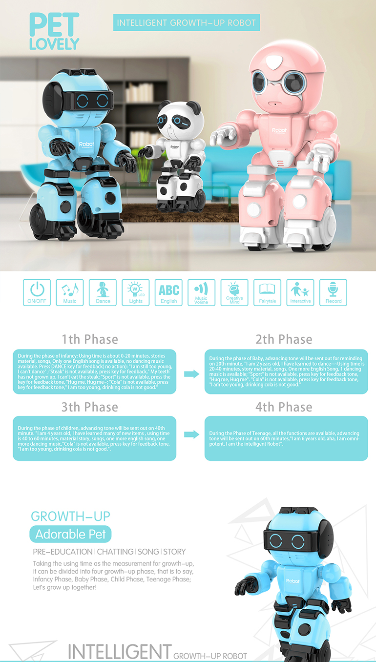 Gifts For Kids Jouet Record Repeat Function Remote Control Robot, Kids Items Jugetes Dance RC Educational Toy Robot With Music