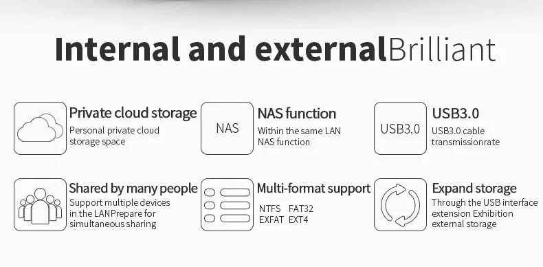 Wifi External hard case Mutil-Function NAS LAN 3.5inch USB3.0 SATA HDD NAS Enclosure