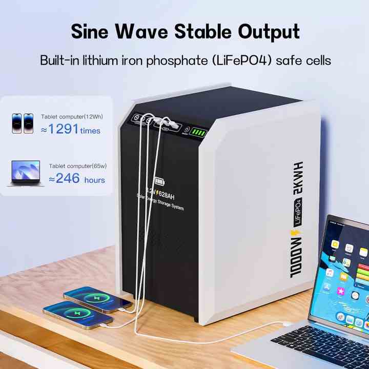 New Arrival 2000Wh Solar Energy Fast Charging Portable Power Station Pure  Sine Wave Inverter Solar Generator