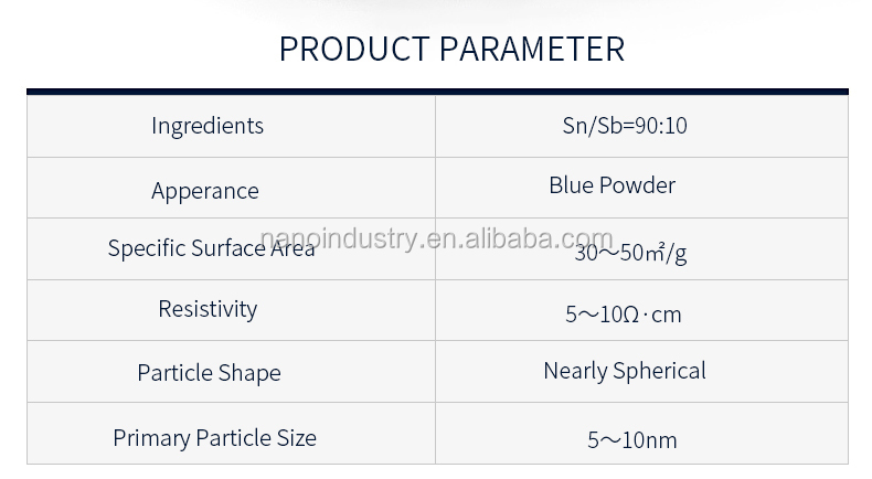 Nano Anti-static Agent Material for Master batch