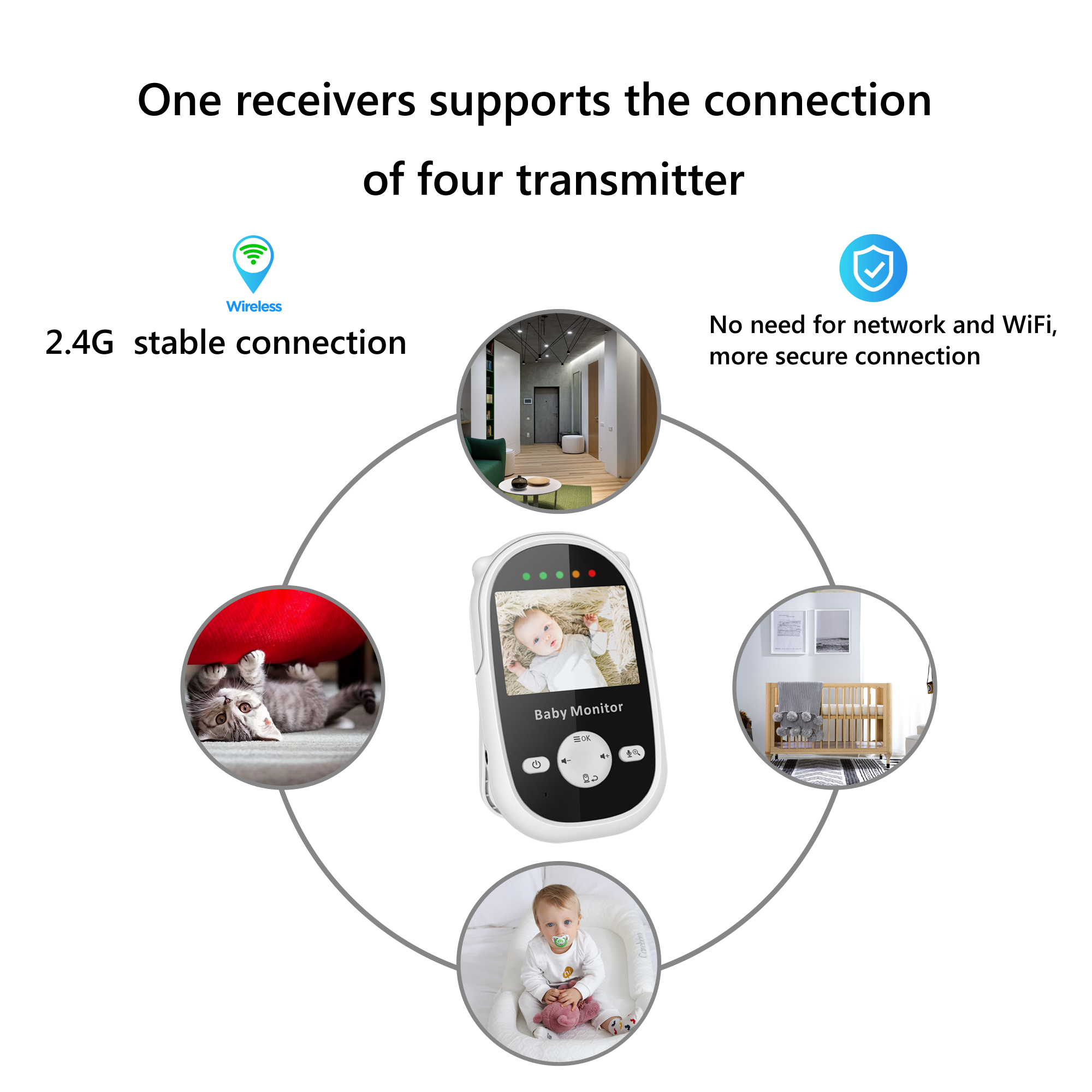 cheap Amazon 2.4 inch baby monitor,  baby home camera , video baby monitor factory