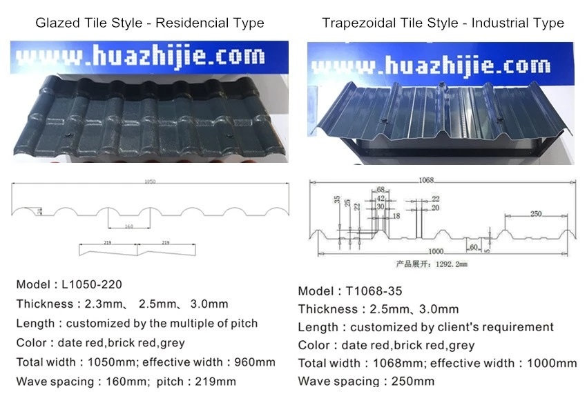 2022 ASA Synthetic Resin  roof tile (UPVC roofing sheet)