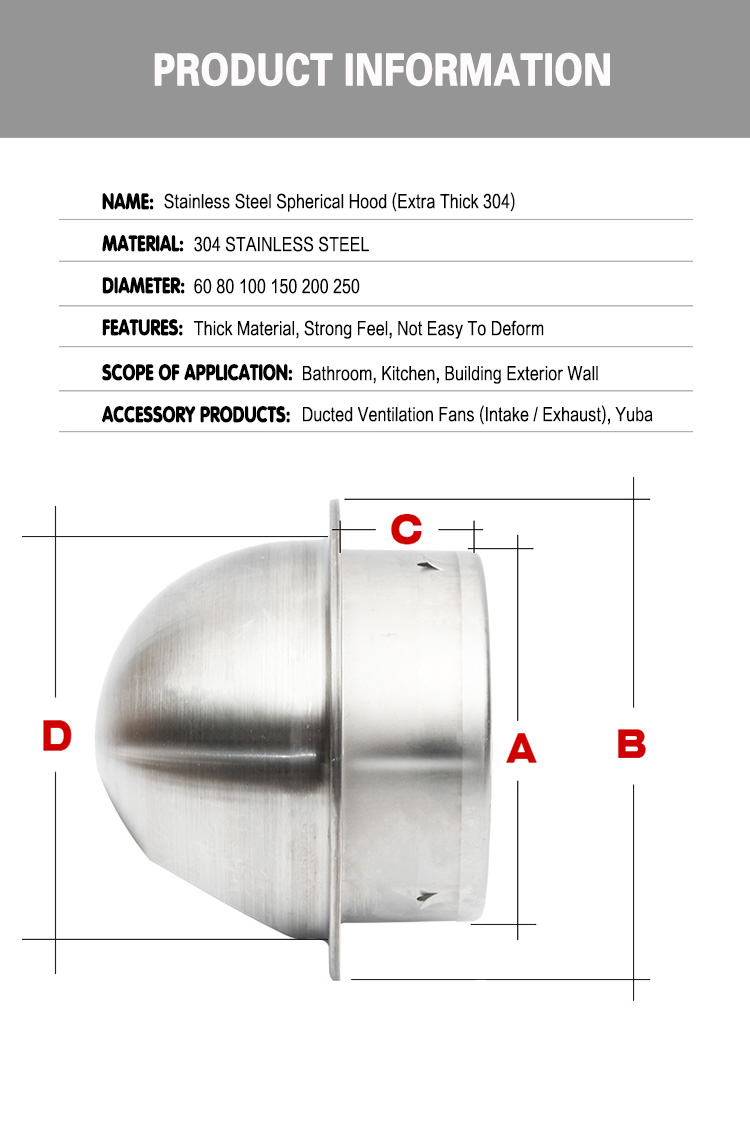 Casquillo impermeable de enfriamiento de calefacción de acero inoxidable de la salida de aire del mercado de la cubierta de la canalización de la parrilla de la pared techo de la parrilla del extractor de la ventilación