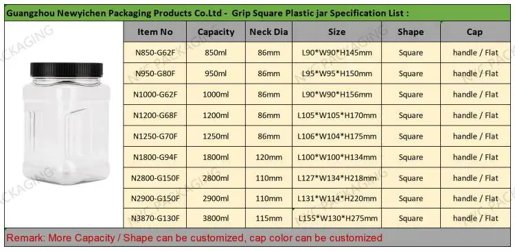 Haustier-Quadrat-schrauben Plastikgriff-Glas der großen Öffnung 850ml-5000ml für pp. Deckel