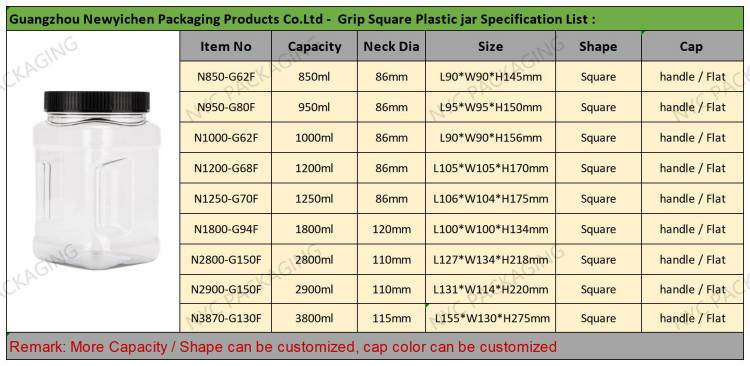 le pot en plastique de poignée de la bouche 850ml-5000ml de place large d'animal familier pour pp vissent le couvercle