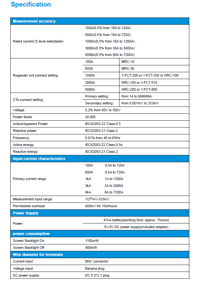 ME435 Digital Power Meter Data Logger/Handheld Deviser