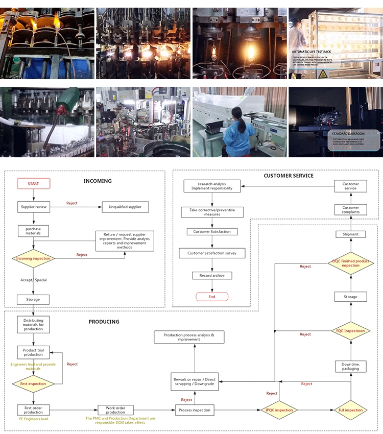 Topdrive Auto repair tools brake fluid pump brake fluid changer brake fluid replacement tool