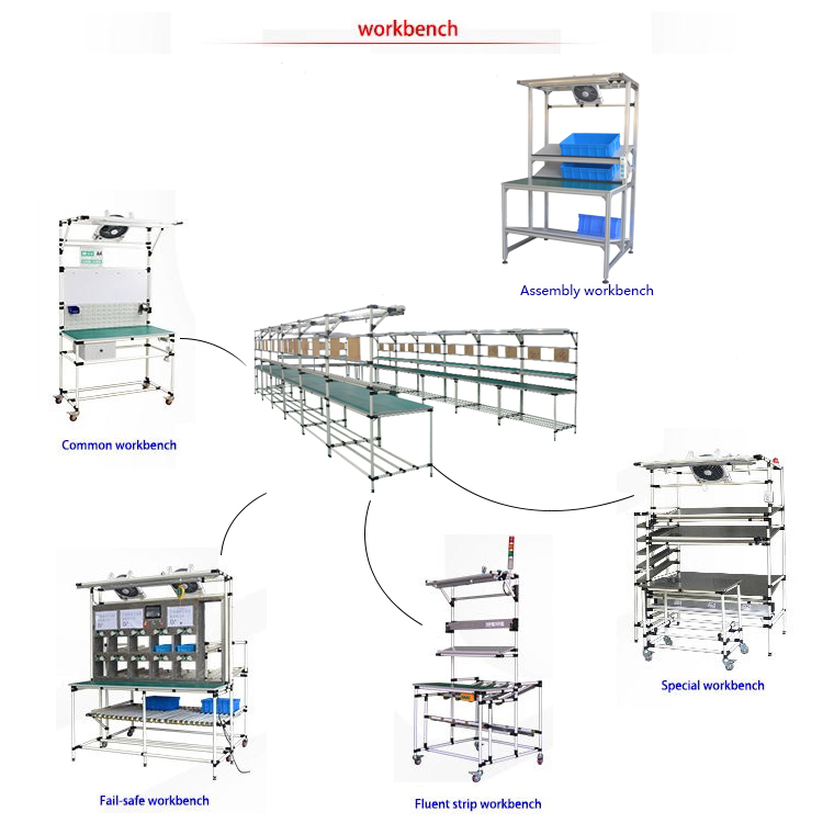 Double Side Assembly Line Pipe Work Table ESD For Workshop Conveyor