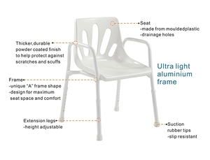 replacement feet for shower chair