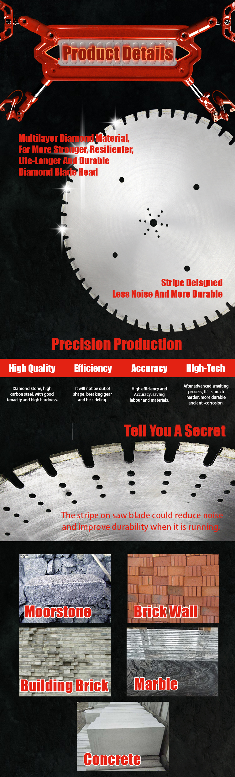 Wall Cutting Machine Accessories Durable High Speed Sharp Granite Marble Stone Cutting 800mm Diamond cutter circular Saw Blade