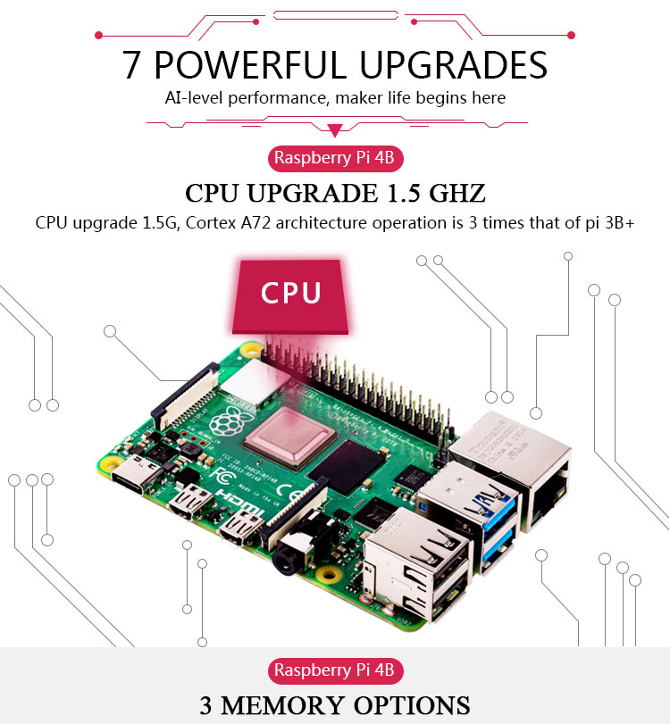 Raspberry Pi 4 modèle B 2 Go/4 Go/8 Go de RAM + boîtier + ventilateur + dissipateur de chaleur + adaptateur secteur + carte SD 32/64 Go + câble micro pour RPI 4B