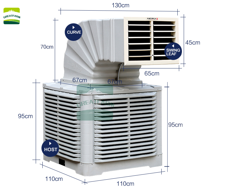 air coolers water cooling fan for farm and Livestock and poultry house air conditioner Supermarket air cooler