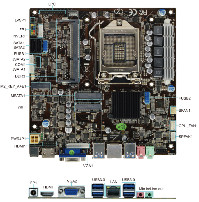 8th Gen Intel Coffee Lake H310 Mini-ITX Motherboard, DDR3