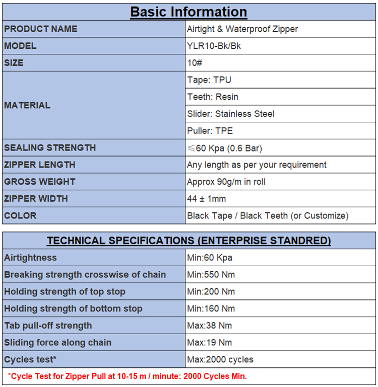 Airtight Slider Zipper, TPU Weldable Isolation For Diving Suit, TPU Coated Tape, Resin Teeth, Metal Slider.