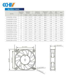 Catálogo de fabricantes de Ventilador Axial De Paletas de Catálogo de fabricantes de Ventilador Axial De Paletas de