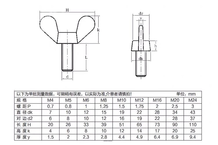 Dado Farfalla Dadi A Farfalla In Acciaio Inox A2 - Set Misure Metriche M3, M4, M5, M6, M8, M10 Dadi Ad Alette