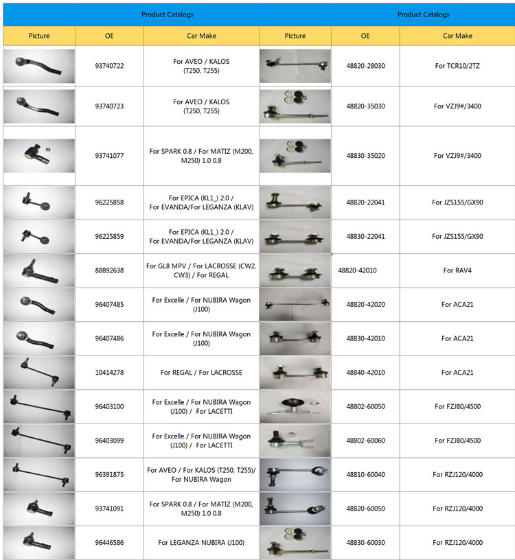 48820-42030 4882042030 Stabilizer link for Toyota Products from ...