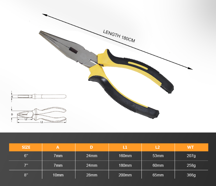 Manufacture wholesales Cast iron  low price Cutting pliers