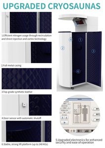 Cryo Cabin Cryo Cabin Suppliers And Manufacturers At Alibaba Com