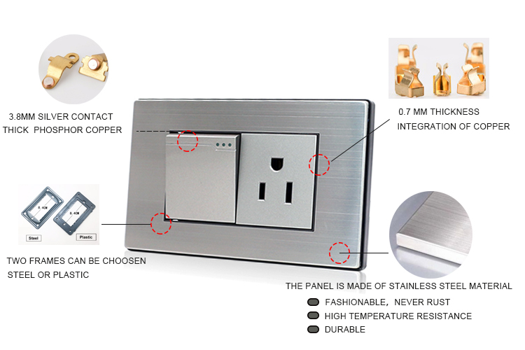 High Quality OEM 6 Pin South American Standard Wall Socket Stainless Steel Panel Duplex Receptacle Outlet