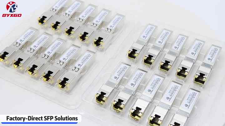 Self-adaption SFP RJ45 1G/10G Fiber Optic Transceiver SFP-T Module with ...