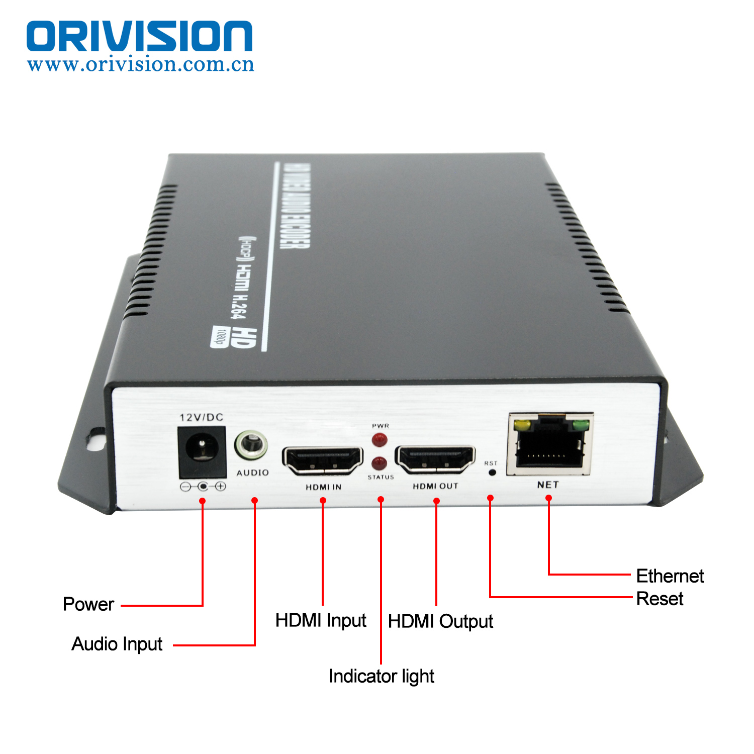 Hdmi энкодер. Hdmi энкодер