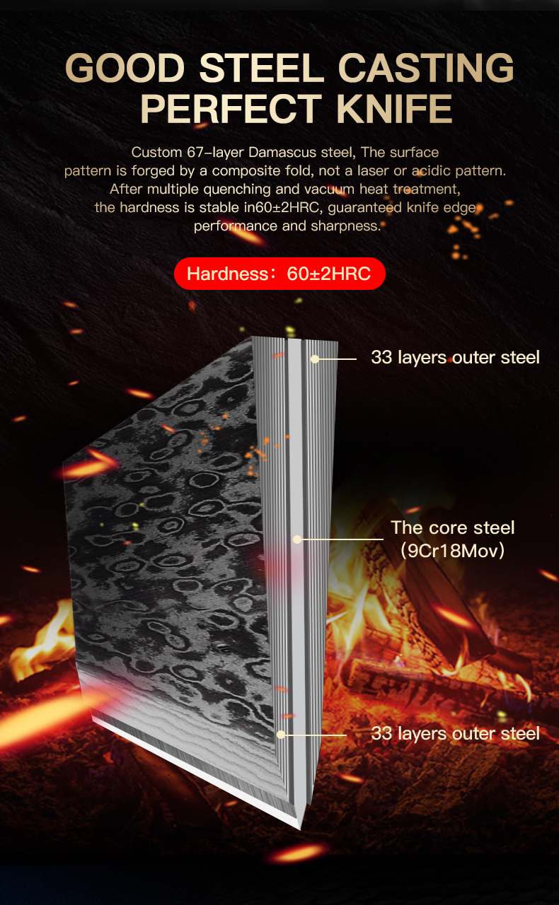 Findking 8" inches Bread Knife cheetah Damascus Japanese VG10 Steel Sharp Blade Strong Hardness Kitchen Bread Knives