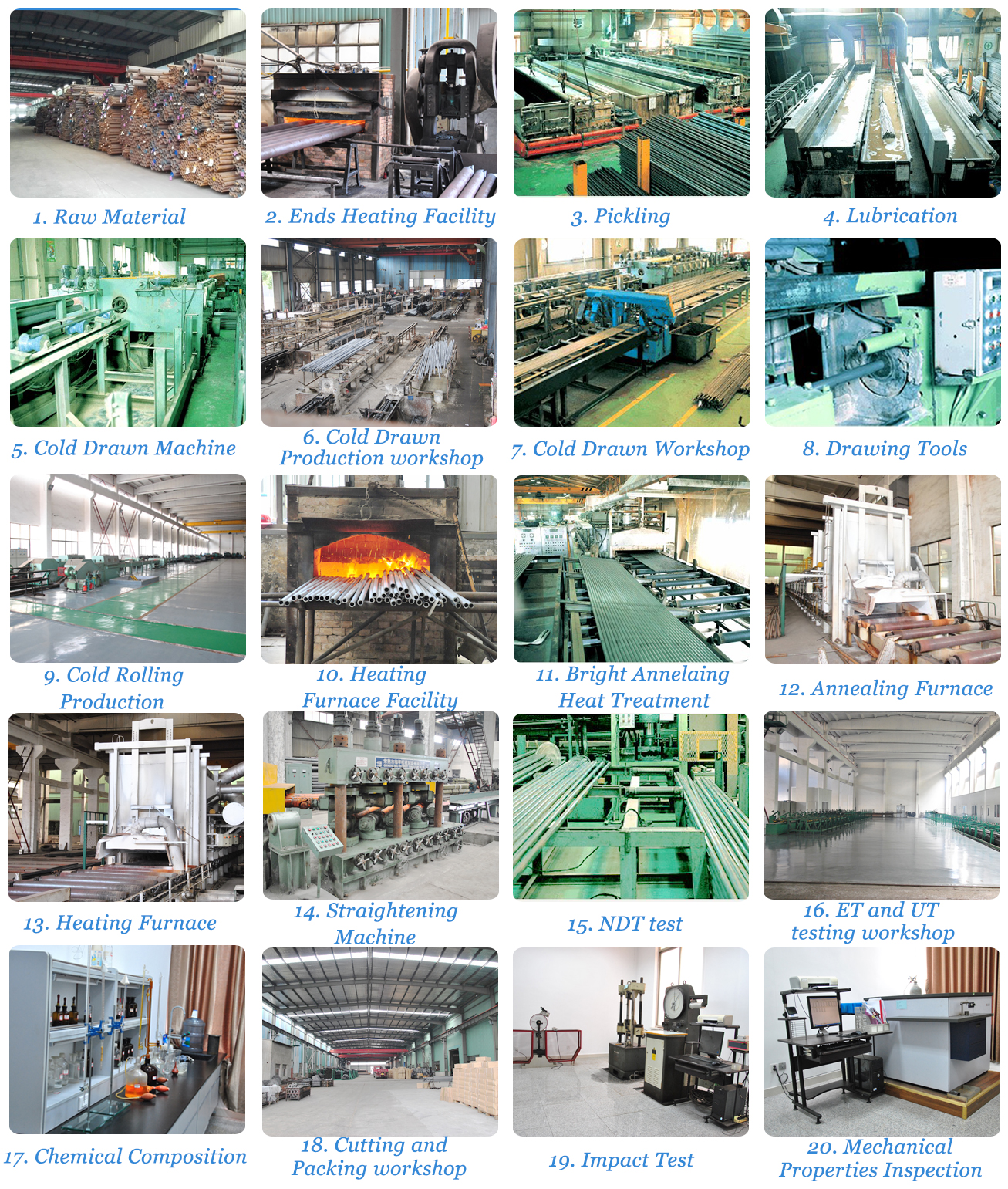 Cold Formed Hollow Rectangular Seamless Steel Pipe ASTM A500