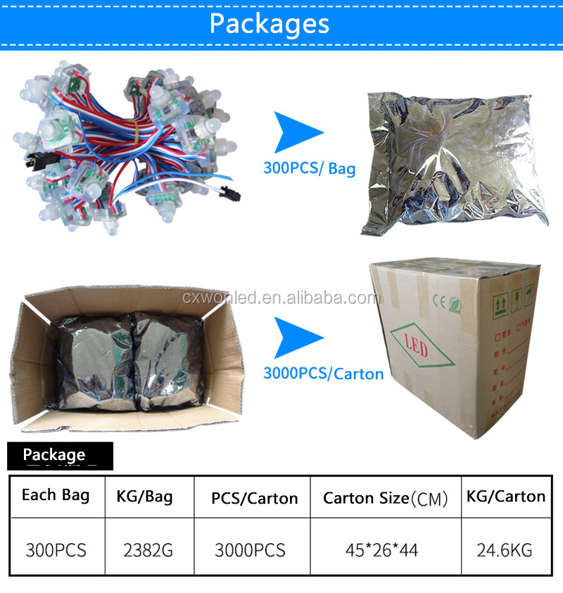 12mm正方形LEDピクセル ライト広告のためのIC WS2811 UCS1903 SM16703 DC5V DC12Vのフル カラーRGB LEDピクセル モジュール ライト