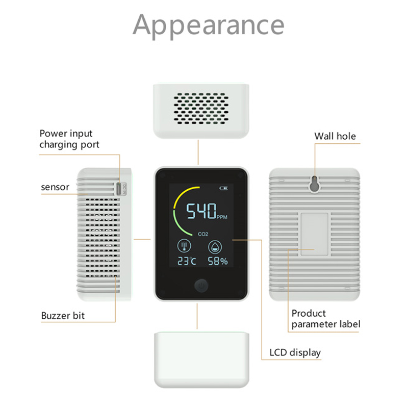 Измеритель CO2, Газоанализаторы с Wi-Fi, монитор качества воздуха, портативный детектор co2, внутренний детектор качества воздуха, датчик сигнализации PM