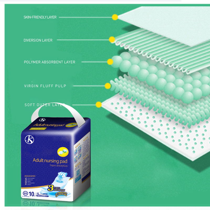 Китай, фабрика, продавец, медицинский недержание мочи, подкладки, одноразовые нетканые подкладки для безопасности 100%