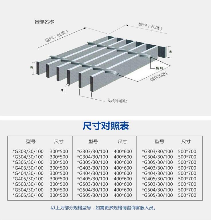 造船厂焊接和防止滑板格栅,码头盖盖,植物灌溉平台格栅