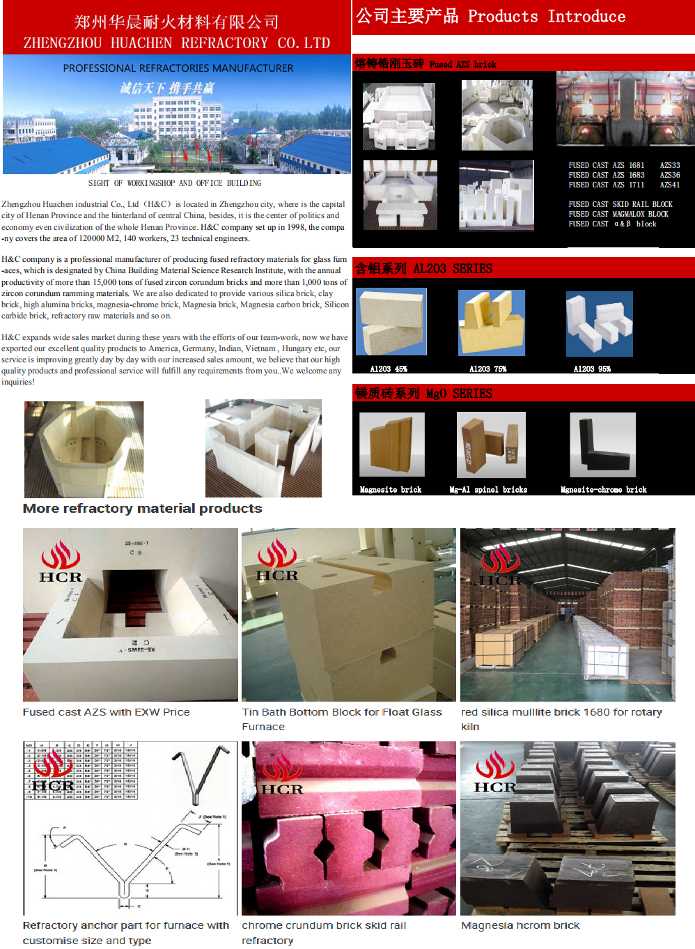 Manufacturer of China's hottest sale product magmalox blocks exporting to European countries