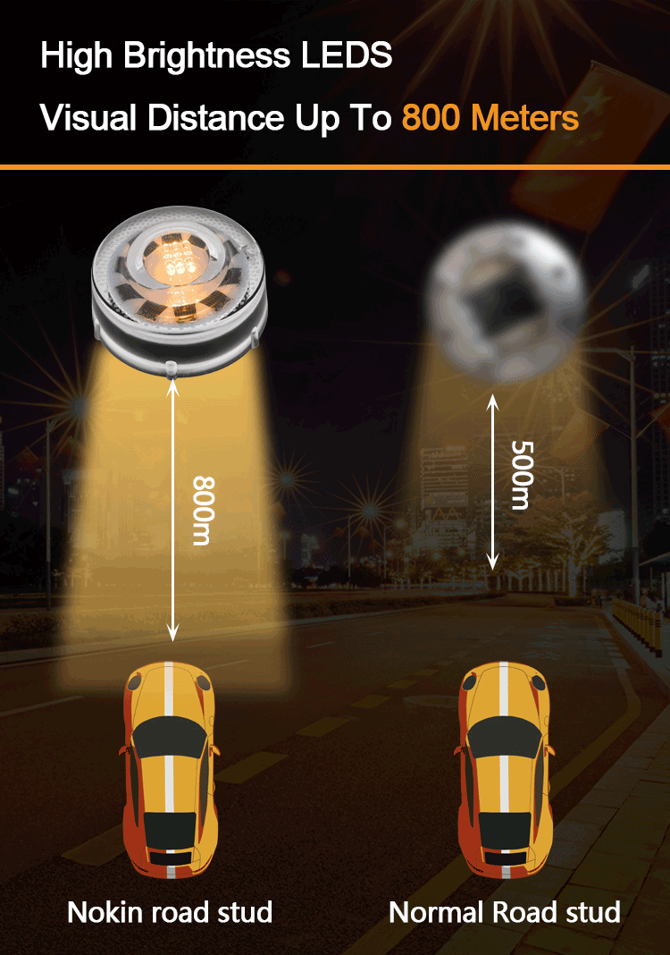 NOKIN Flashing Lights Road LED Road Marker LED Cat Eye Glasses Solar Road Stud China Supplier