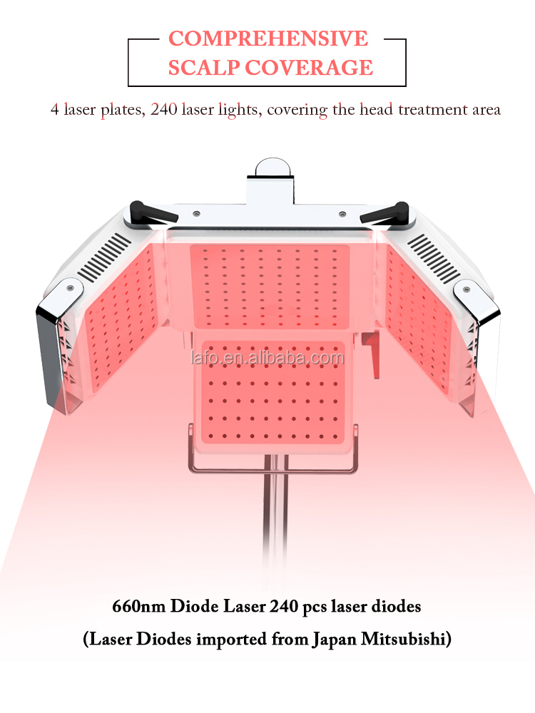 Effective 650nm diode laser hair regrowth treatment machine / anti-hair loss beauty machine LF-361