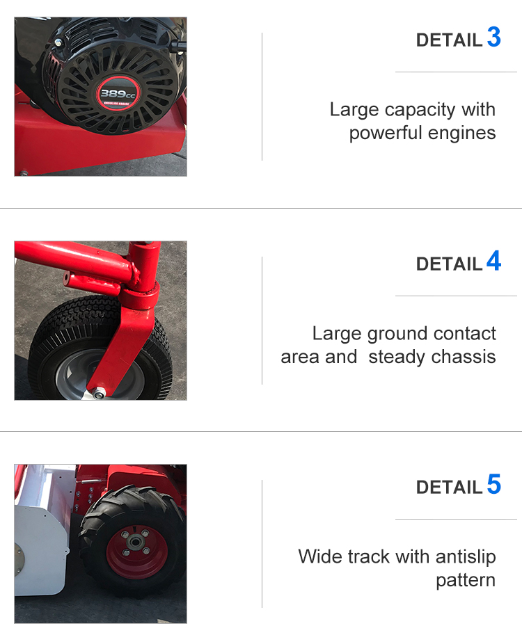 Hand Push Lawn Mower Cutting Grass Customized Gasoline Powered Petrol