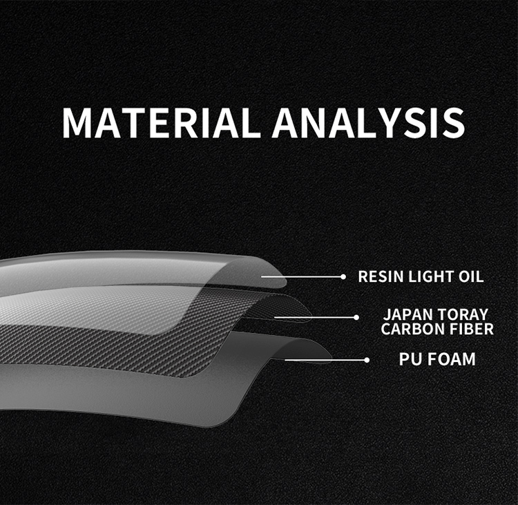 Fit for Toyota Camr-y Granvi-a86 Crow-n Fortune Tacoma Custom Alcanta-r led carbon fiber led steering wheel convertible