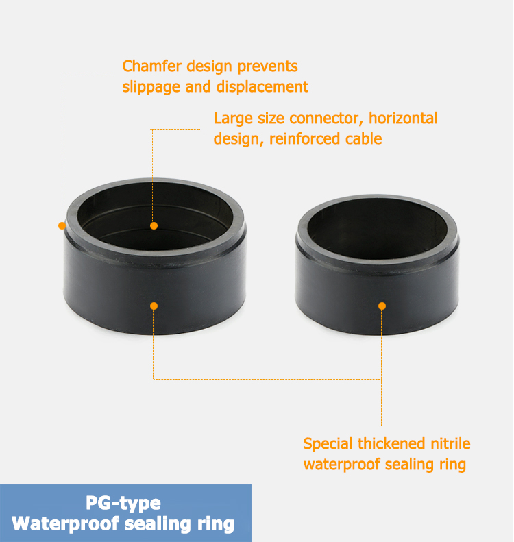 Wholesale IP68 pg11,  High Quality white Black Grey Electrical Waterproof  with Nut  Plastic Nylon PG Cable Gland/